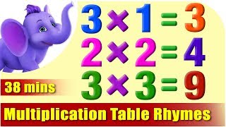 Multiplication Table Rhymes  1 to 20 in Ultra HD 4K [upl. by Ax]