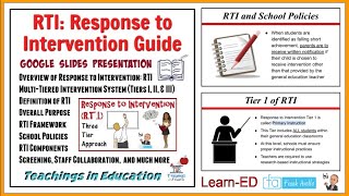 Response to Intervention RTI  Education Conference amp Live Chat [upl. by Charbonnier]