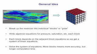 Introduction to Reservoir Simulation [upl. by Ahsina]