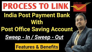 Process to link IPPB Account with POSB Account  Sweep In Sweep Out [upl. by Harmaning]