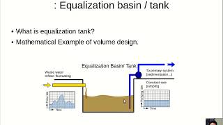 Equalization Tank Lecture [upl. by Brackett]