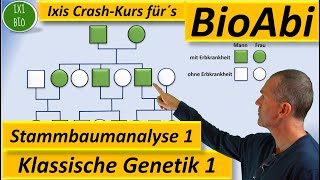 Klassische Genetik 1 Stammbaumanalyse 1  dominant  rezessiver  autosomal  gonosomaler Erbgang [upl. by Annairba]