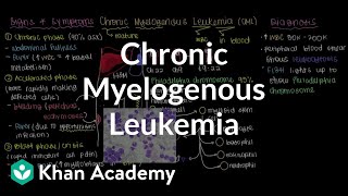 What is chronic myelogenous leukemia  Hematologic System Diseases  NCLEXRN  Khan Academy [upl. by Wehhtam]