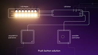 Tunable White technology made easy [upl. by Yurt692]