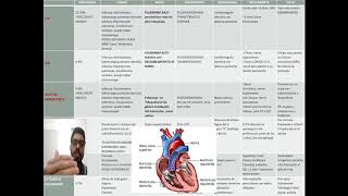 ESI 2019 PEDIATRÍA CARDIOPATÍAS CONGÉNITAS  DR JHON ORTIZ [upl. by Tedie]