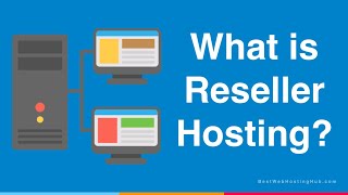 What is Reseller hosting Web Hosting Business Startup [upl. by Ferino]