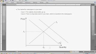 Supply amp Demand Curve Shift Examples  Intro to Microeconomics [upl. by Kirch]