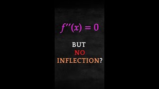 Second derivative is zero but no inflection point SHORTS [upl. by Yniffit]