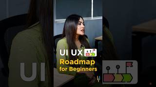 What is UI and UX Design [upl. by Noillimaxam]