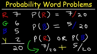 Probability Explained [upl. by Ahtera]