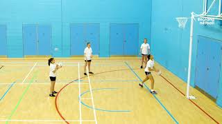 Teaching KS3 Netball  12 Shooting [upl. by Leasim]