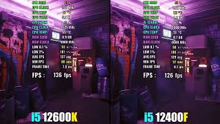 i5 12400F vs i5 12600K  How Much Performance Difference [upl. by Er]