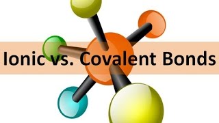 Covalent vs Ionic bonds [upl. by Atiras]