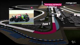 2013 track guides Jerez [upl. by Shaylynn]