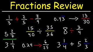 Fractions Mixed Numbers Decimals amp Percents  Review [upl. by Ennoval]