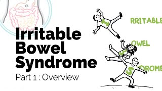 Irritable Bowel Syndrome Overview  GI Society [upl. by Doxia]