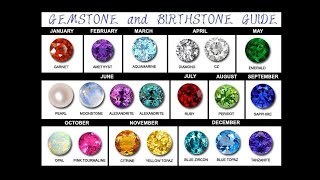 All 12 Birthstone Colors amp Meanings [upl. by Emelda]