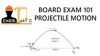 BOARD EXAM 101  Projectile Motion [upl. by Elbert]