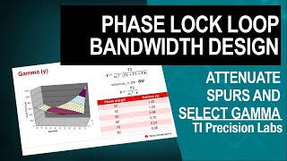 Phase lock loop PLL bandwidth design  Part 2 [upl. by Abeh]