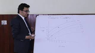 Tracheal intubation direct laryngoscopy [upl. by Anikas]