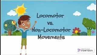 Locomotor vs Nonlocomotor Movement [upl. by Quill]