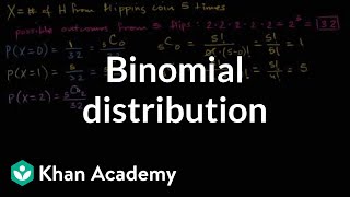 Binomial distribution  Probability and Statistics  Khan Academy [upl. by Carroll]