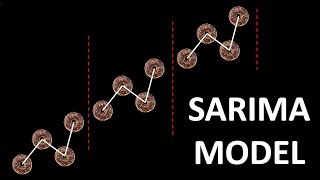 Time Series Talk  Seasonal ARIMA Model [upl. by Aural]