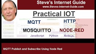 MQTT Publish and Subscribe Using Node Red [upl. by Denny220]