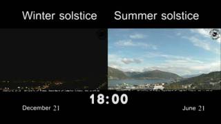 Winter and summer solistice Tromsø Norway [upl. by Souza]