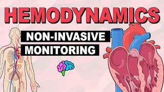 NonInvasive Monitoring  Hemodynamics Part 4 [upl. by Pride]