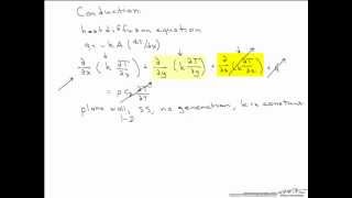 Conduction Equation Derivation [upl. by Aicela]