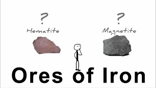 What are the ores of Iron [upl. by Malvin]