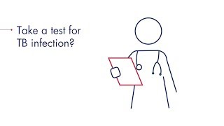 Next generation TB testing with QuantiFERON TB Gold Plus [upl. by Aytak]