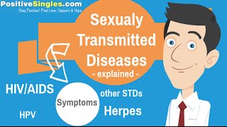 STD and STD Symptoms [upl. by Sybilla291]