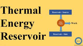 Thermal Energy Reservoir [upl. by Metabel]