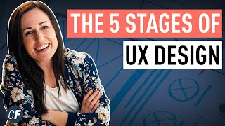 The UX Design Process For Beginners The 5 Key Stages [upl. by Abad507]