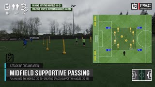 Soccer Passing Drills Passing into Midfield [upl. by Evonne]