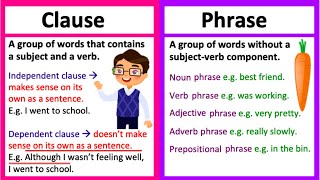 CLAUSE vs PHRASE 🤔  Whats the difference  Learn with examples amp quiz [upl. by Yc]