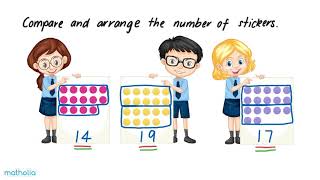 Comparing and Arranging Numbers to 20 [upl. by Arden]