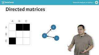 Network Analysis Tutorial Network Visualization [upl. by Fenton74]