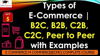 L5 Types of ECommerce  B2C B2B C2B C2C Peer to Peer with Examples  E Commerce M Commerce [upl. by Darryl]