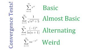 Simple Guide to Series Convergence Tests [upl. by Ylime]