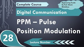 PPM  Pulse Position Modulation Basics Circuit Working Waveforms Pros amp Cons Explained [upl. by Anirt]