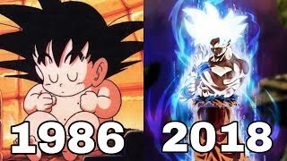 Evolution of Goku  All Transformation of Goku Over the Years  19862018 [upl. by Aray]