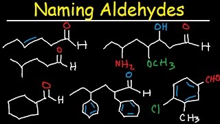 Naming Aldehydes  IUPAC Nomenclature [upl. by Siaht]