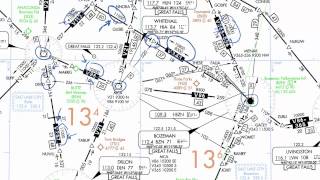 Charted IFR Altitudes [upl. by Lybis]