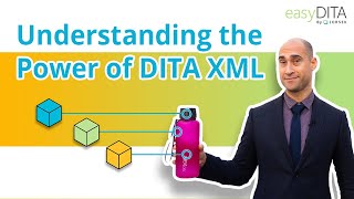 Understanding the Power of DITA XML [upl. by Hennie]