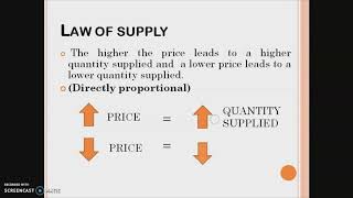 Supply Demand and Equilibrium Applied Economics [upl. by Michiko]