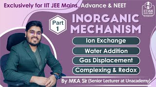 Inorganic Reaction Mechanism  Tricks and Concept  Explained by IITian  Jee Mains Advanced  NEET [upl. by Baras]