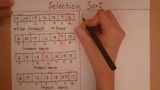 Introduction to Selection Sort [upl. by Lauraine77]